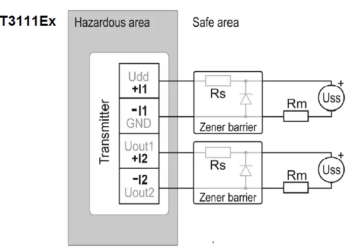 COMET-T3111-Series-Programmable-Transmitter-10
