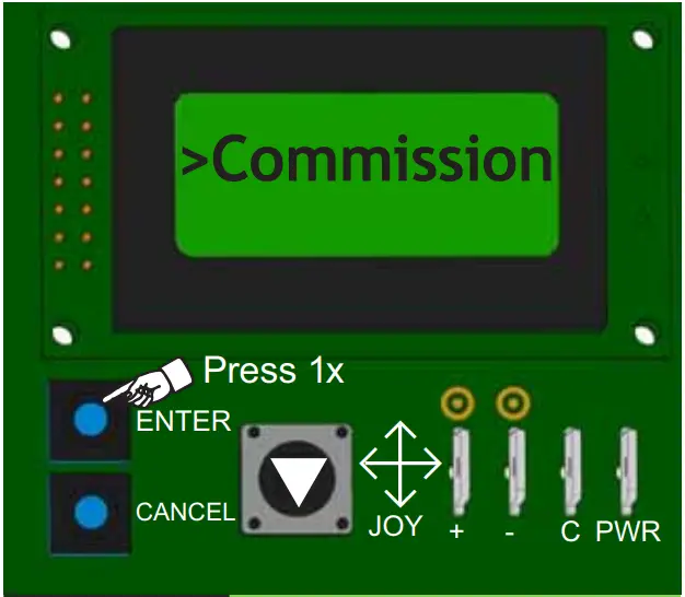 CAROMA 300069W Livewell D Shape Family Toilet Seat - FIGURE 4