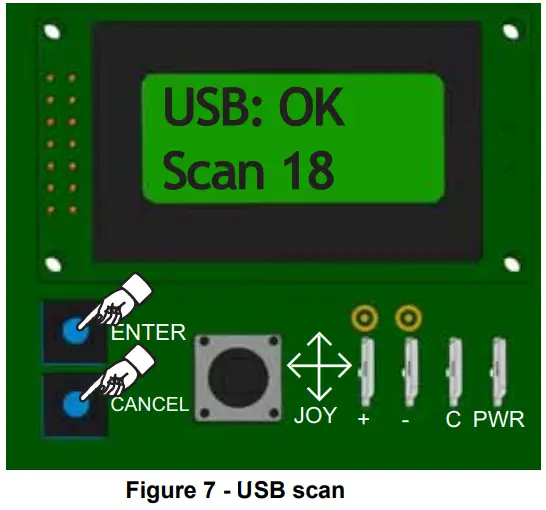 CAROMA 300069W Livewell D Shape Family Toilet Seat - USB scan