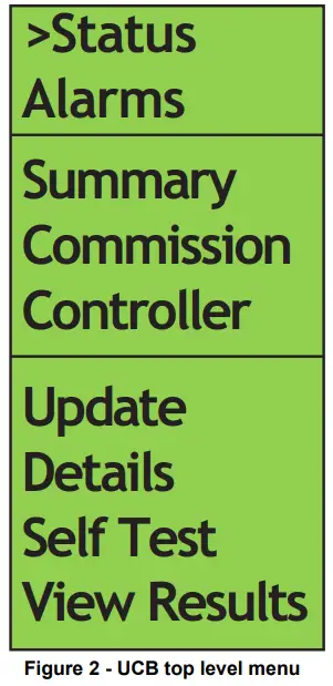 CAROMA 300069W Livewell D Shape Family ToiCAROMA 300069W Livewell D Shape Family Toilet Seat - level menuet Seat - level menu