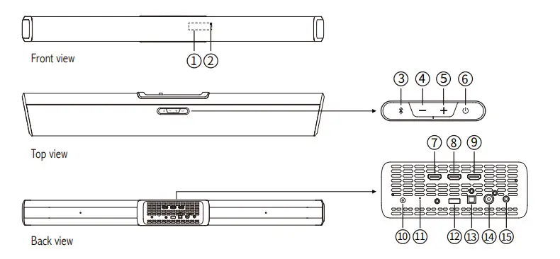 EDIFIER B700 Soundbar Dolby Atmos Speaker System - Functional