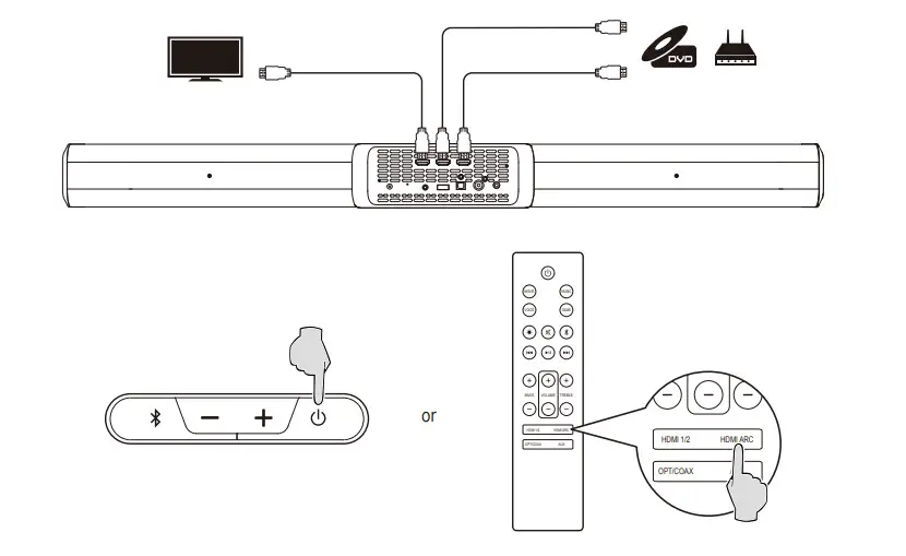EDIFIER B700 Soundbar Dolby Atmos Speaker System - Operating
