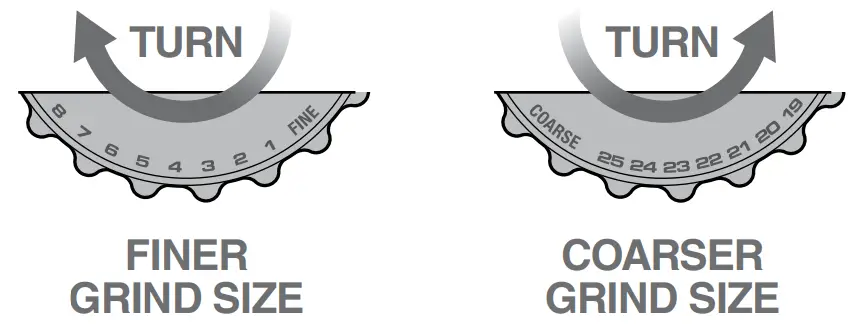 Sage BES875BSS The Barista Express Coffee Machine - Fig 16