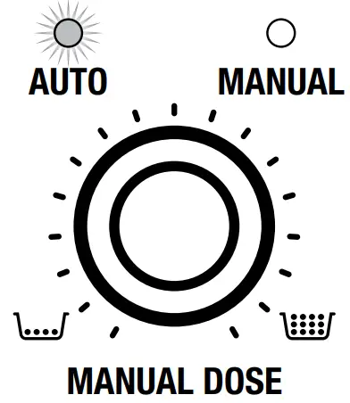 Sage BES875BSS The Barista Express Coffee Machine - Fig 25