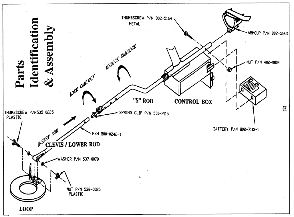 White s 6000 DI PRO SL Whites Metal Detectors 1