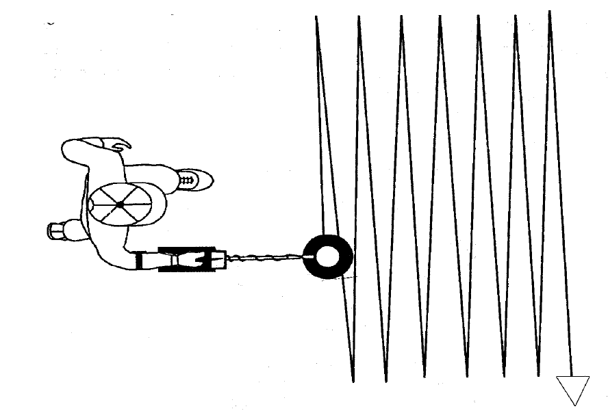White s 6000 DI PRO SL Whites Metal Detectors 8