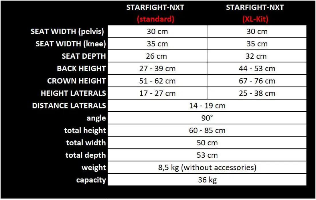 Hernik STARFIGHT NXT Car Seat - fig 42