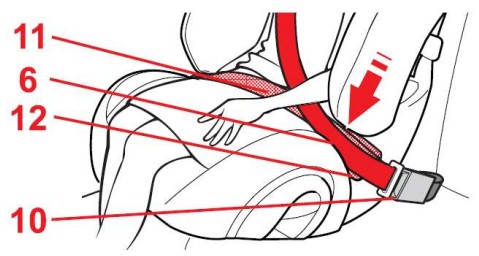 Hernik STARFIGHT NXT Car Seat - fig 9