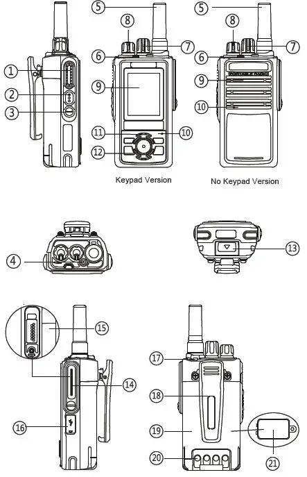 iTALKPTT-iTALK-310-PoC-Radio-Transmitter-fig-1
