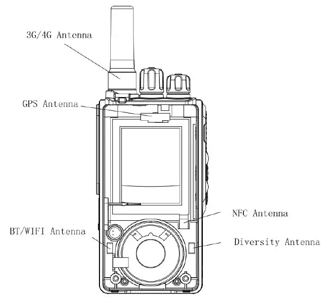 iTALKPTT-iTALK-310-PoC-Radio-Transmitter-fig-2