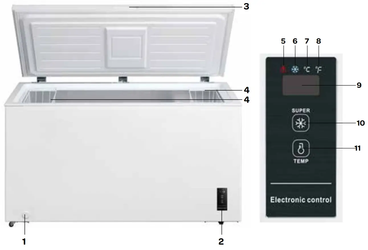 INVENTUM VK1422W Chest Freezer - appliance description