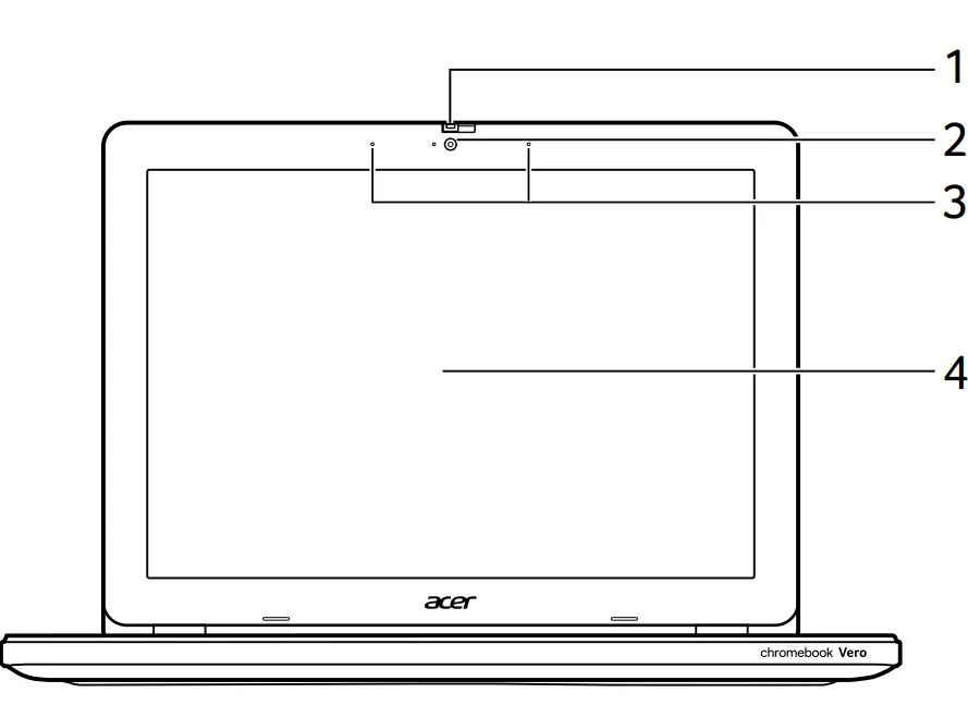 acer-CBV872-Chromebook-Vero-712-Laptop-01