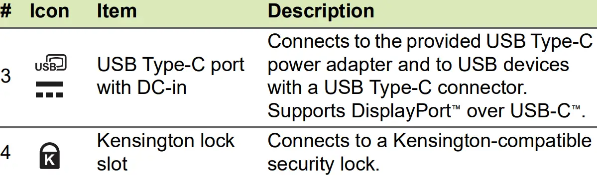acer-CBV872-Chromebook-Vero-712-Laptop-10