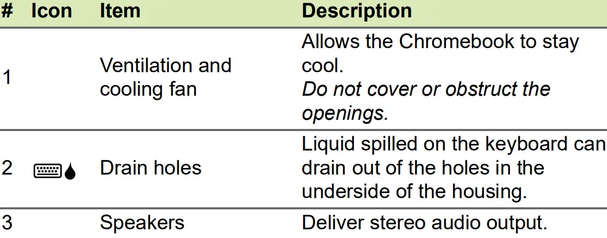 acer-CBV872-Chromebook-Vero-712-Laptop-13