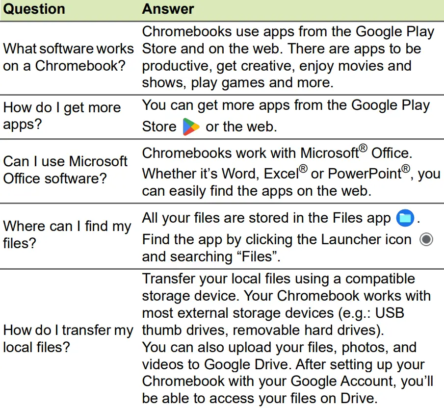 acer-CBV872-Chromebook-Vero-712-Laptop-14
