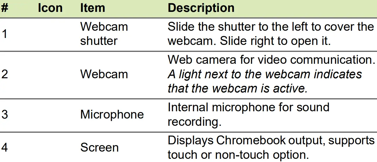 acer-CBV872-Chromebook-Vero-712-Laptop-2