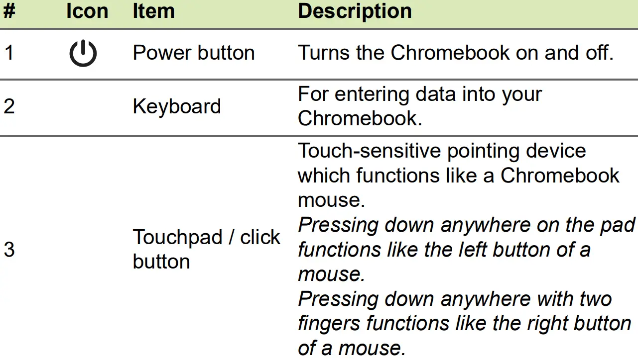acer-CBV872-Chromebook-Vero-712-Laptop-4