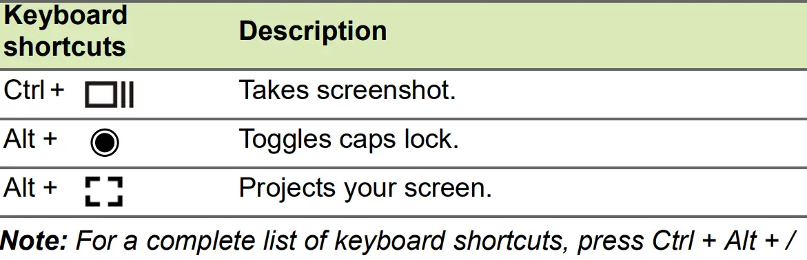acer-CBV872-Chromebook-Vero-712-Laptop-6