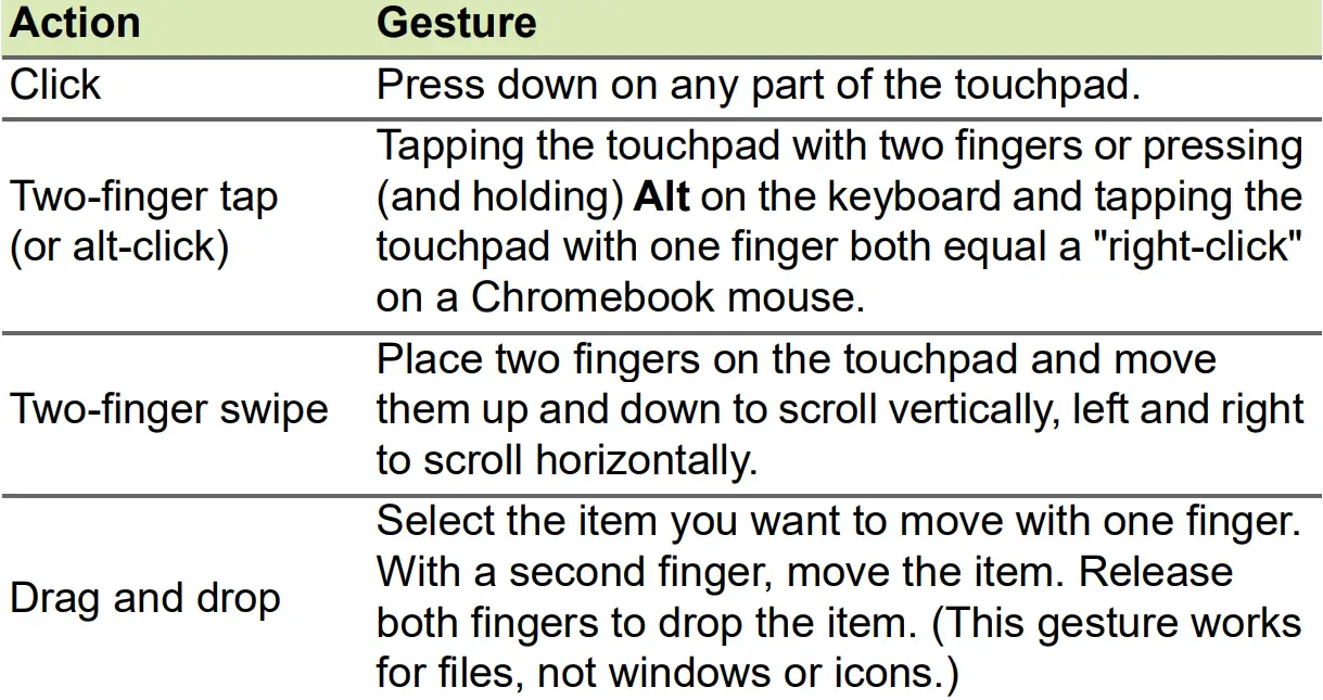 acer-CBV872-Chromebook-Vero-712-Laptop-7