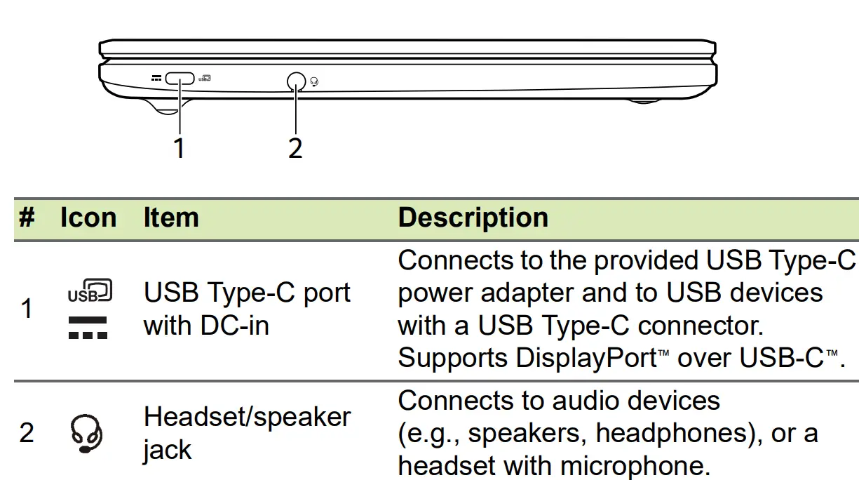 acer-CBV872-Chromebook-Vero-712-Laptop-8