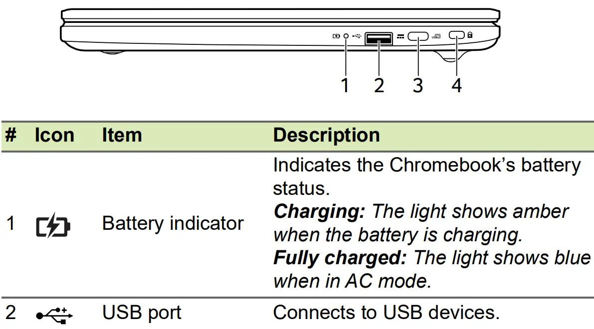 acer-CBV872-Chromebook-Vero-712-Laptop-9