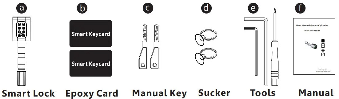TTLock S1K Smart Cylinder Lock - Packing Accessories