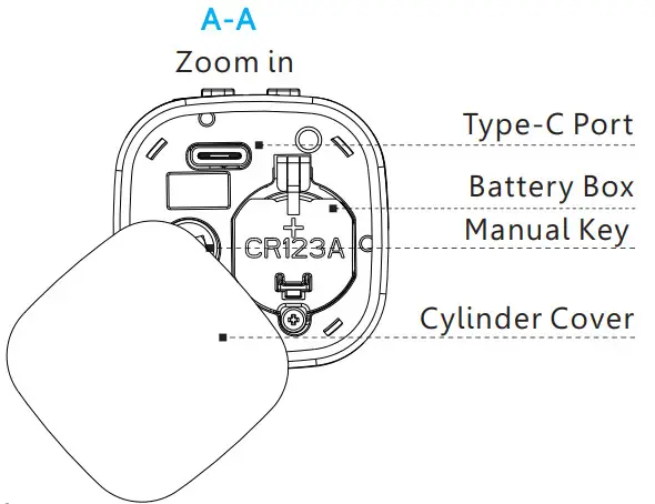 TTLock S1K Smart Cylinder Lock - Reader View