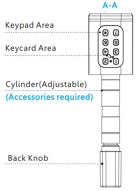TTLock S1K Smart Cylinder Lock - Specification
