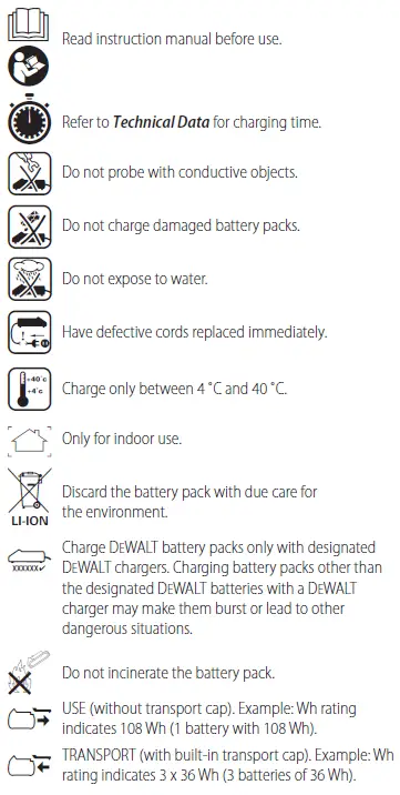 DEWALT DCF85M XR Li-ION Cordless Impact Wrench 10