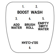 HOOVER-961152278-Streamline-Hard-Floor-Cleaner-fig-13