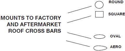 Kuat TRI TMO Trio Roof Rack 04