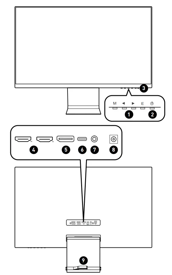 Monitor Overview