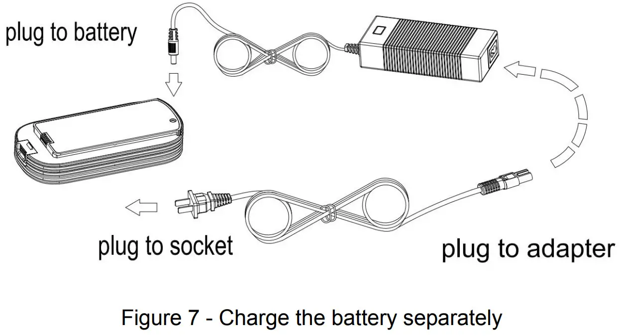 TTLIFE NT 2 Portable Oxygen Concentrator - AC adapter 2