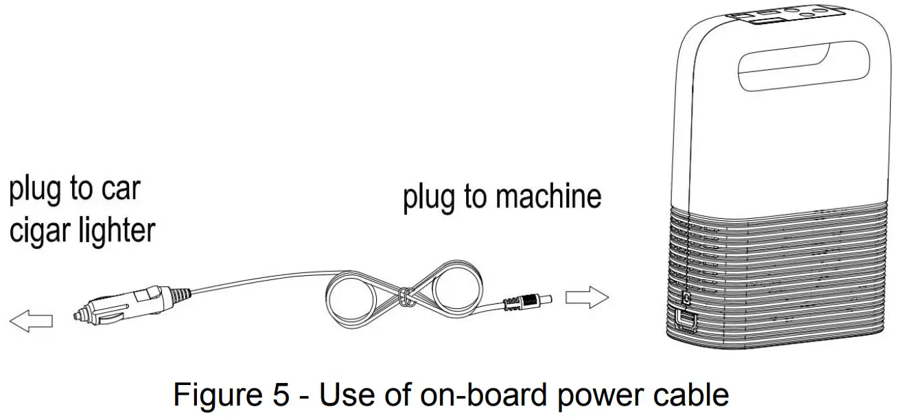 TTLIFE NT 2 Portable Oxygen Concentrator - power cord