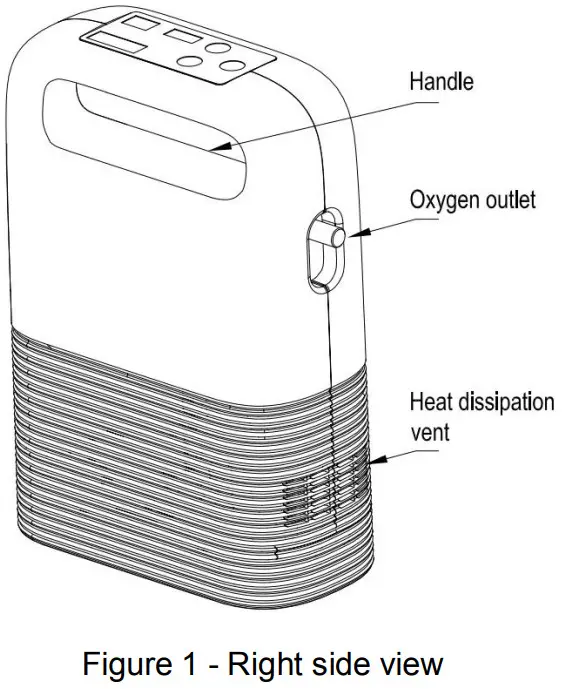 TTLIFE NT 2 Portable Oxygen Concentrator - side view