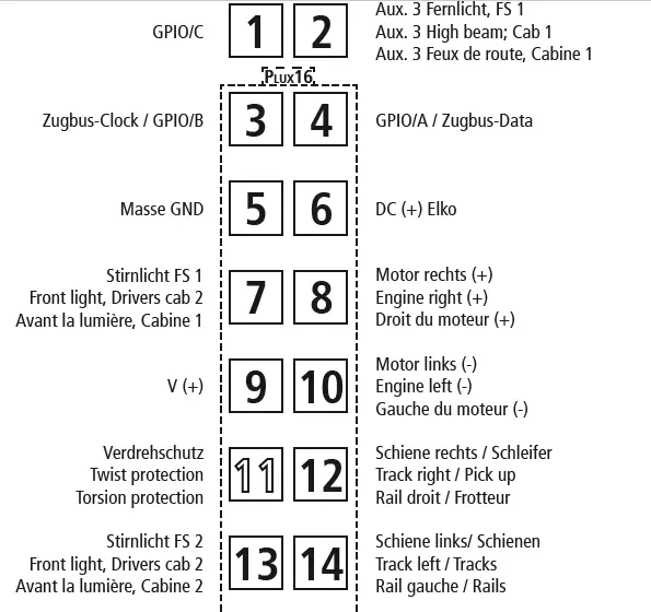 Roco-71968-H0-Electric-Locomotive-193-DB-AG-9
