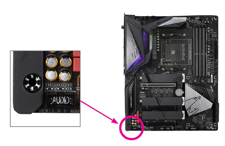 GIGABYTE-B550 AORUS-ELITE-AX-V2-Motherboard-01