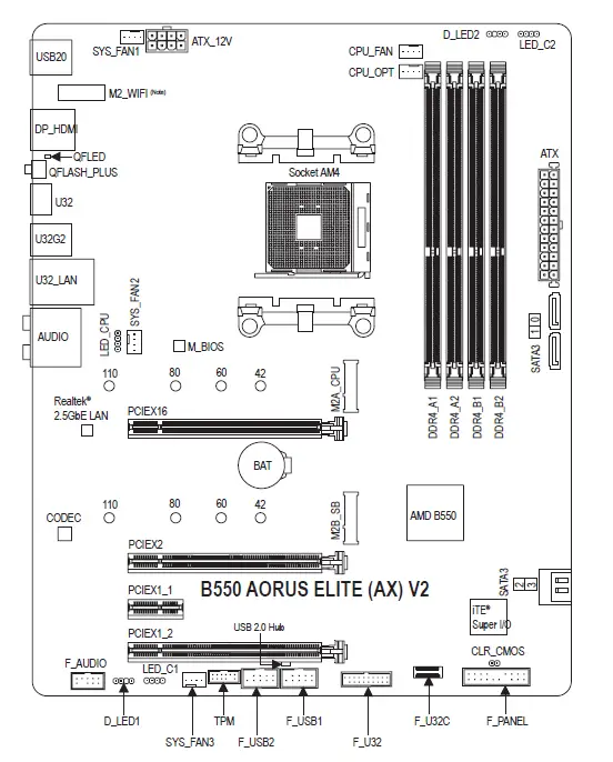 GIGABYTE-B550 AORUS-ELITE-AX-V2-Motherboard-02