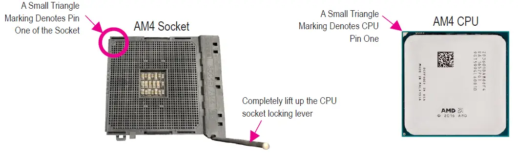 GIGABYTE-B550 AORUS-ELITE-AX-V2-Motherboard-03