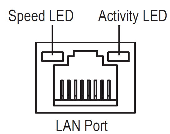 GIGABYTE-B550 AORUS-ELITE-AX-V2-Motherboard-05