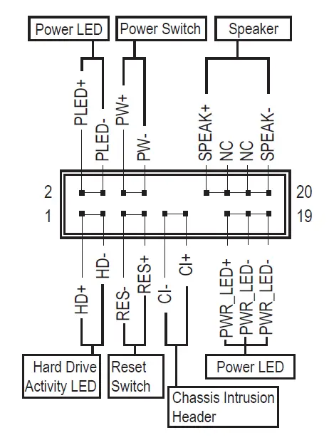GIGABYTE-B550 AORUS-ELITE-AX-V2-Motherboard-17