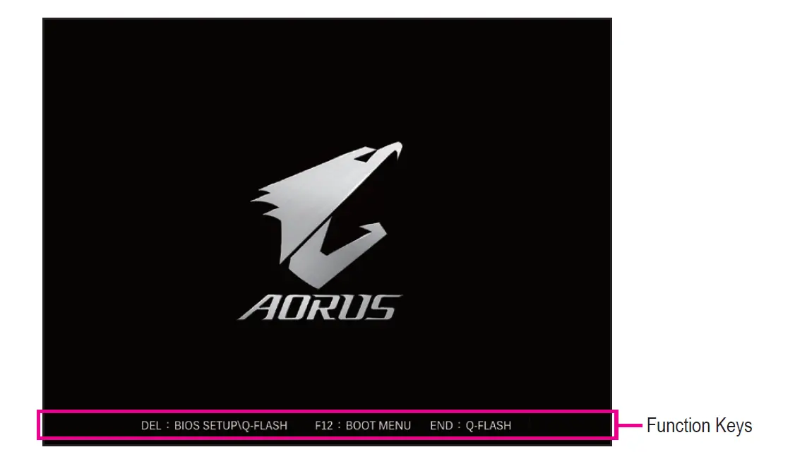 GIGABYTE-B550 AORUS-ELITE-AX-V2-Motherboard-26