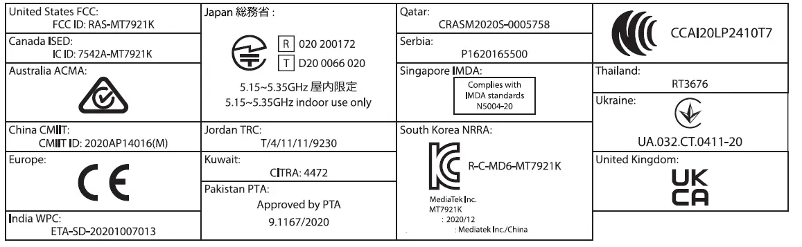 GIGABYTE-B550 AORUS-ELITE-AX-V2-Motherboard-33