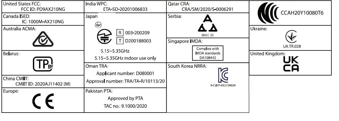 GIGABYTE-B550 AORUS-ELITE-AX-V2-Motherboard-34