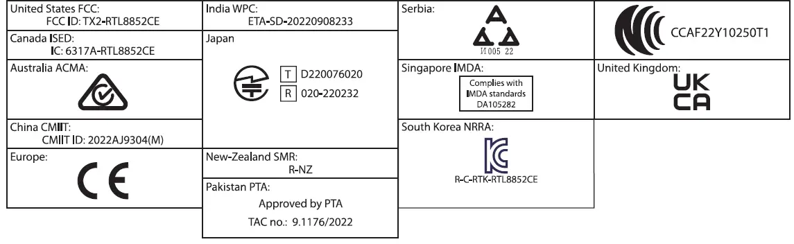 GIGABYTE-B550 AORUS-ELITE-AX-V2-Motherboard-35