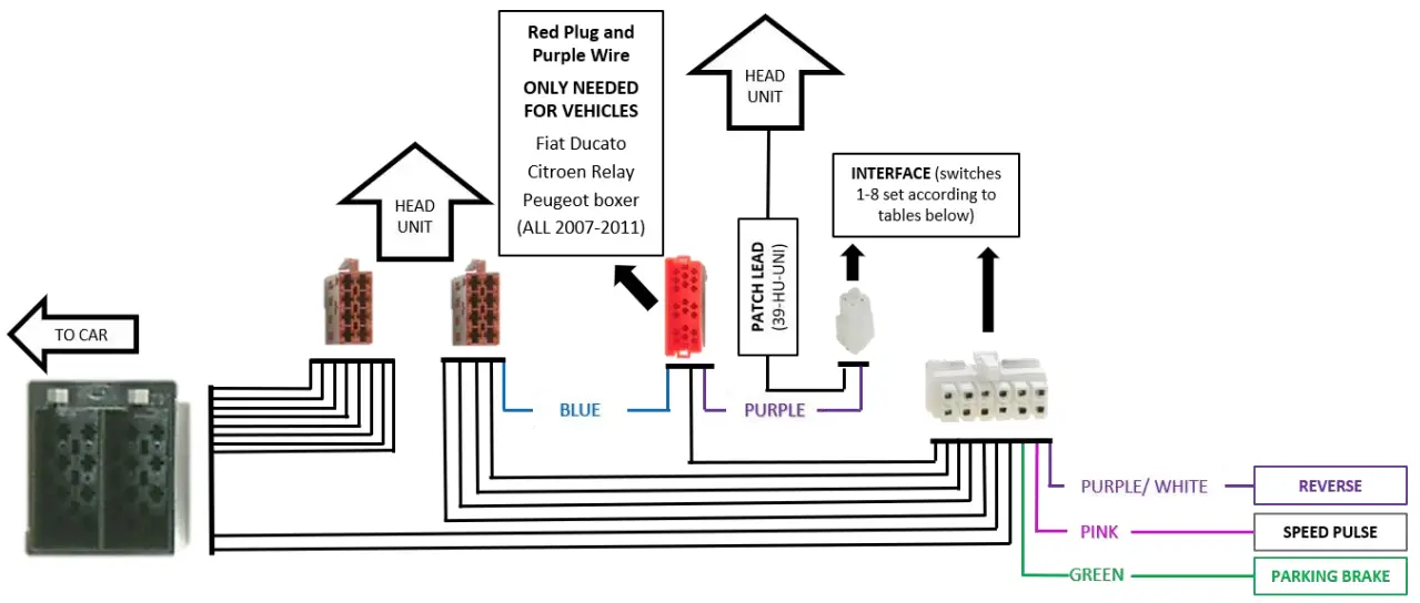 Installation Diagram