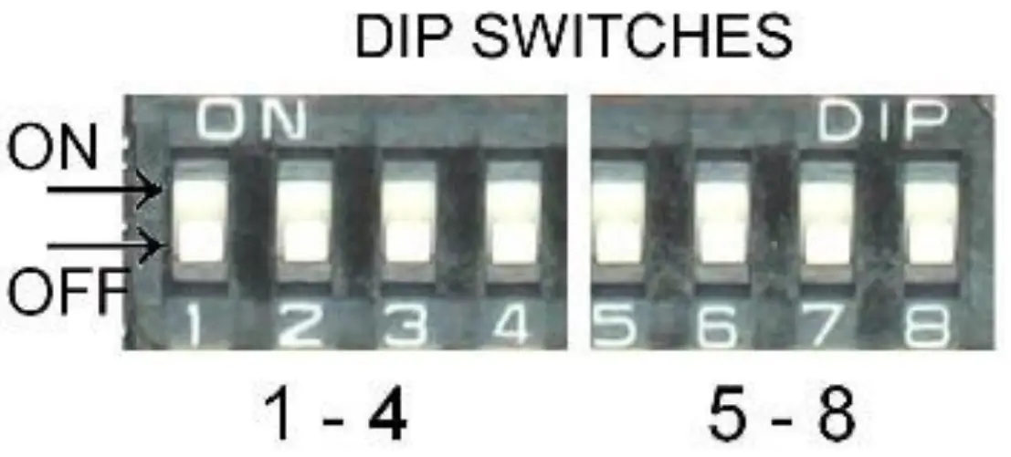 Dip Switches