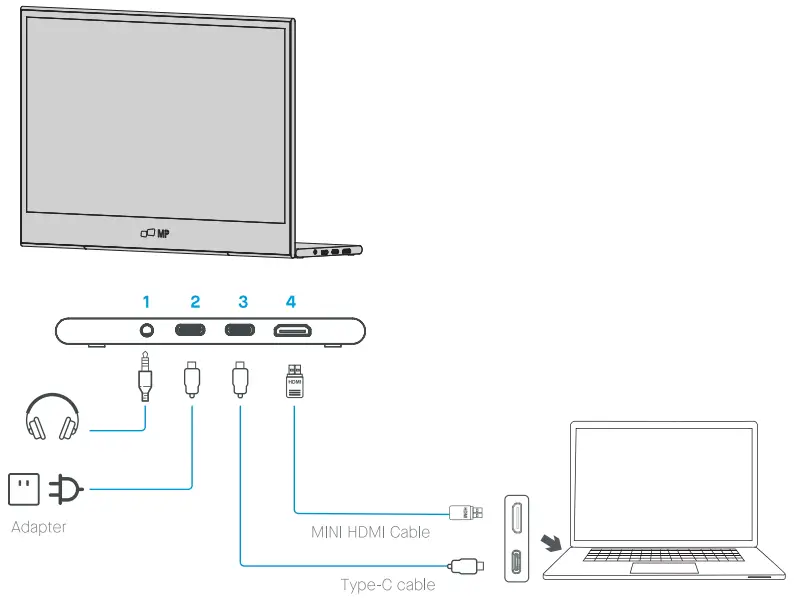 MW Glance 20220818 GLANCE Pro Touch Screen Monitor - Connect The Monitor