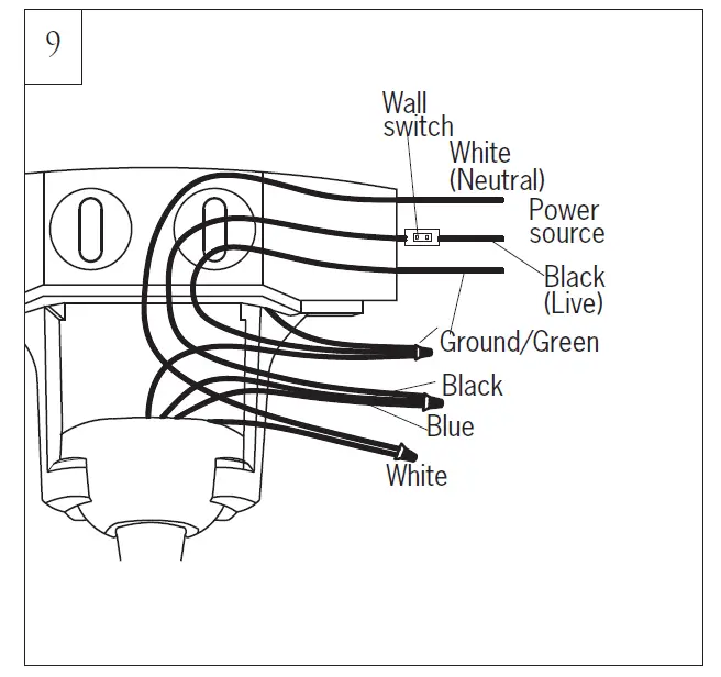 MONTE-CARLO-3LD48XXXD-Series-Ceiling-Fan-09