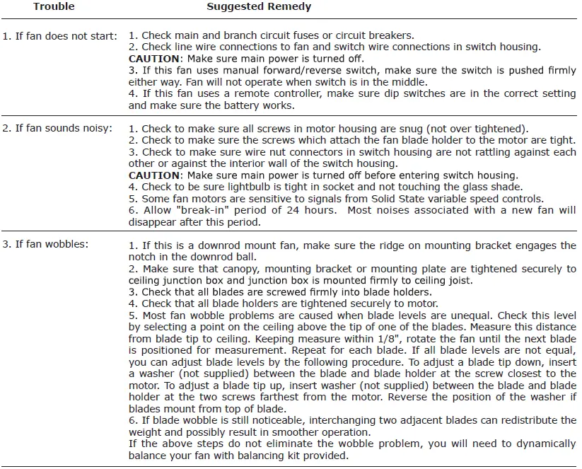 MONTE-CARLO-3LD48XXXD-Series-Ceiling-Fan-23